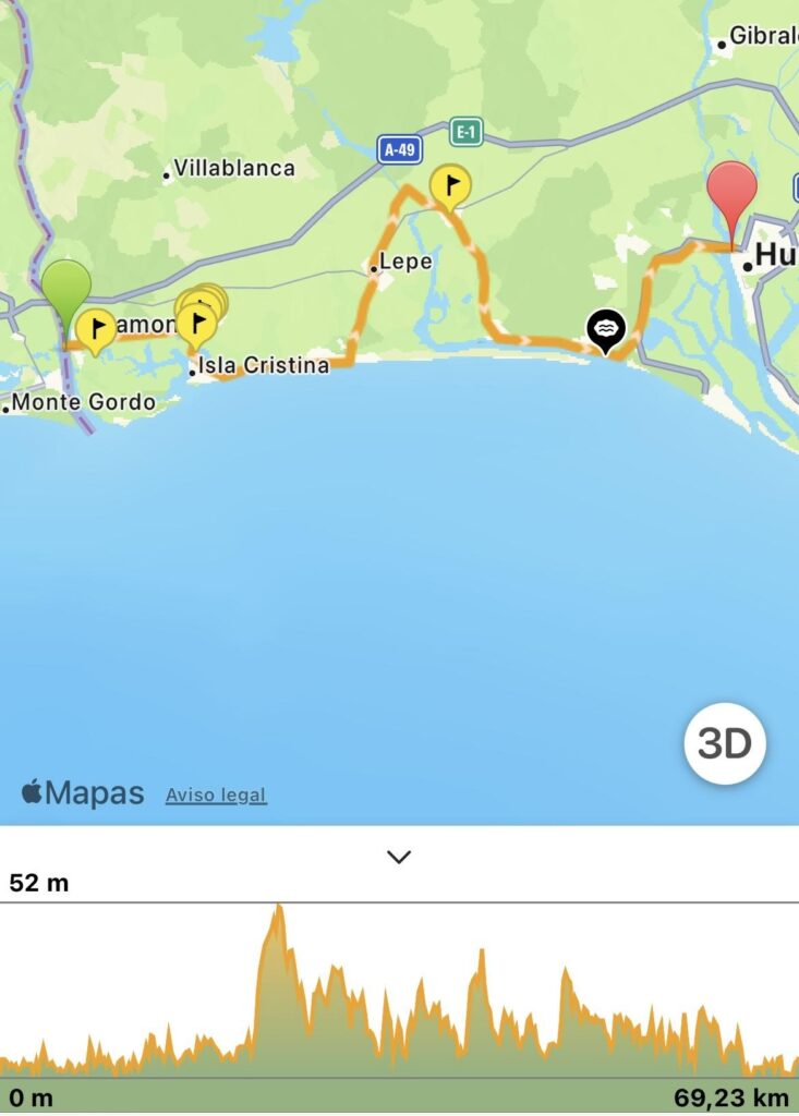 Kustroute Ayamonte – Huelva