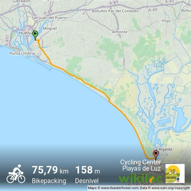 GPX-route: verbinding tussen EuroVelo 1 en EuroVelo 8
